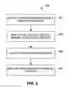 Fig. 04 - Content integrity checks