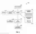 Fig. 05 - Content integrity checks