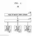 Fig. 02 - Ontology based resource provisioning and management for services