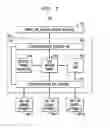 Fig. 03 - Ontology based resource provisioning and management for services