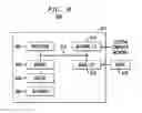 Fig. 09 - Ontology based resource provisioning and management for services