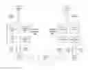 Fig. 01 - Datacasting system with intermittent listener capability