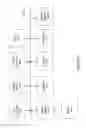 Fig. 07 - Datacasting system with intermittent listener capability