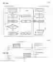 Fig. 14 - System and method for pushing live media content in an adaptive streaming environment