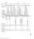 Fig. 07 - Reducing a number of server-client sessions