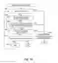 Fig. 17 - DATA MANAGEMENT SYSTEM AND DATA MANAGEMENT METHOD