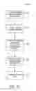 Fig. 04 - Remote access of media items