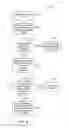 Fig. 07 - Remote access of media items