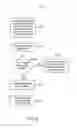 Fig. 08 - Remote access of media items