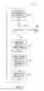 Fig. 12 - Remote access of media items