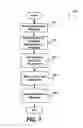 Fig. 08 - Uploading attachment to shared location and replacing with a link