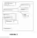 Fig. 03 - Method, device, and system for communicating a changeability attribute