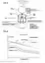 Fig. 04 - Method and earpiece for visual operational status indication