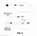 Fig. 09 - Cellular telephone docking interface