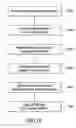 Fig. 21 - Method and apparatus for accessing a contacts database and telephone services