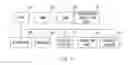 Fig. 02 - Information processing apparatus, display control method and recording medium