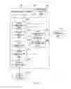 Fig. 03 - Information processing apparatus, display control method and recording medium