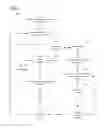 Fig. 03 - Messaging application with in-application search functionality