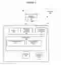 Fig. 03 - TRANSFERABLE DEVICE WITH ALTERABLE USAGE FUNCTIONALITY