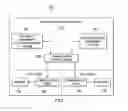 Fig. 02 - Controlled communication between residents of controlled-environment facilities