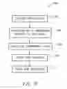 Fig. 13 - Voice message transmission and playback