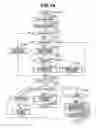 Fig. 16 - Image forming apparatus and control method of image forming apparatus for using history of settings