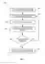 Fig. 05 - Systems and Methods for Location-Aware Electronic Devices