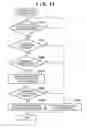 Fig. 14 - IMAGE FORMING APPARATUS, CONTROL METHOD FOR THE IMAGE FORMING APPARATUS  AND MEDIUM
