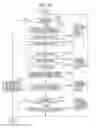 Fig. 31 - Image processing apparatus, image processing method, and program