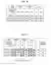 Fig. 09 - Reference color selection device, color correction device, and reference color selection method