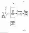 Fig. 02 - LENSLESS COMPRESSIVE IMAGE ACQUISITION