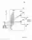 Fig. 06 - LENSLESS COMPRESSIVE IMAGE ACQUISITION