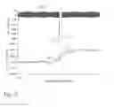 Fig. 19 - Event correlation using data having different time resolutions