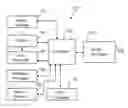 Fig. 01 - Apparatus and method for supplying content aware photo filters