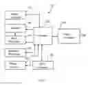 Fig. 02 - Apparatus and method for supplying content aware photo filters