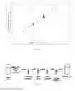 Fig. 48 - Systems and methods for sample use maximization