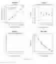 Fig. 62 - Systems and methods for sample use maximization