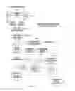 Fig. 04 - METHOD AND APPARATUS FOR PROVIDING VIRTURAL PROCESSING EFFECTS FOR WIDE-ANGLE VIDEO IMAGES