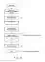 Fig. 09 - ELECTRONIC APPARATUS, PROCESSING METHOD AND STORAGE MEDIUM