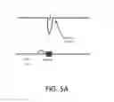 Fig. 17 - Endoscope with multiple views and novel configurations adapted thereto