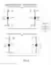 Fig. 27 - Endoscope with multiple views and novel configurations adapted thereto