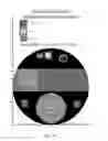 Fig. 30 - Endoscope with multiple views and novel configurations adapted thereto