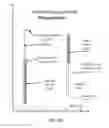 Fig. 35 - Endoscope with multiple views and novel configurations adapted thereto
