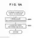 Fig. 11 - Image capture apparatus and method for controlling the same