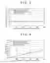 Fig. 03 - Solid-state image taking device with uniform noise distribution
