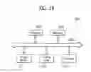 Fig. 27 - Image sensor, image processing system including the same, and portable electronic device including the same