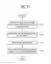 Fig. 28 - Image sensor, image processing system including the same, and portable electronic device including the same
