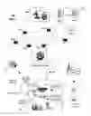 Fig. 02 - Apparatus and method for managing telepresence sessions