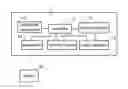 Fig. 01 - SURVEILLANCE APPARATUS AND ASSOCIATED SURVEILLANCE METHOD