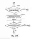 Fig. 06 - SURVEILLANCE APPARATUS AND ASSOCIATED SURVEILLANCE METHOD